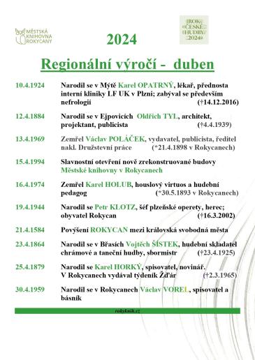 Regionální výročí duben 2024