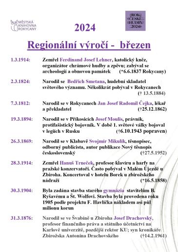 Regionální výročí březen 2024