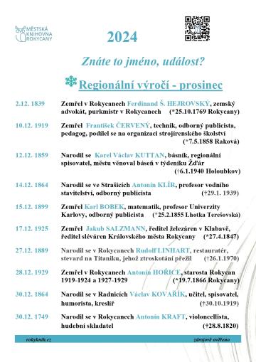 Regionální výročí prosinec 2024