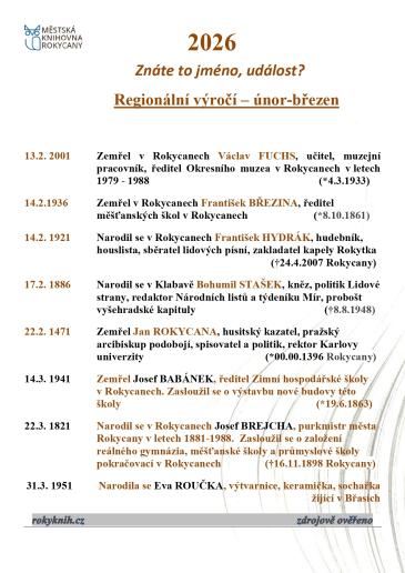 Regionální výročí únor/březen 2026